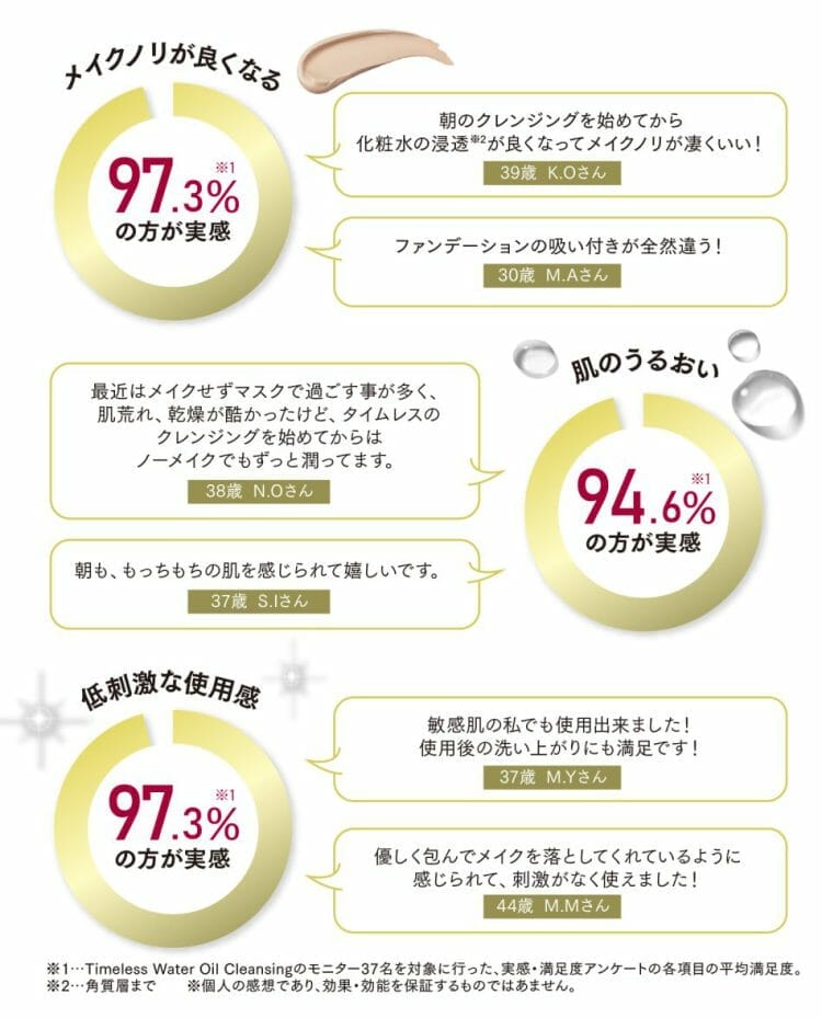 Timeless Water Oil Cleansing 3本セット Timeless Water Oil Cleansing 3本セット
