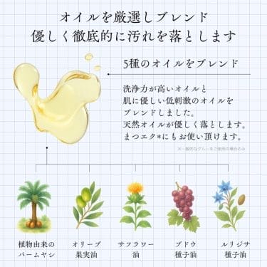 タイムレスシリーズ2点セット - ドクターRe9公式オンラインショップ