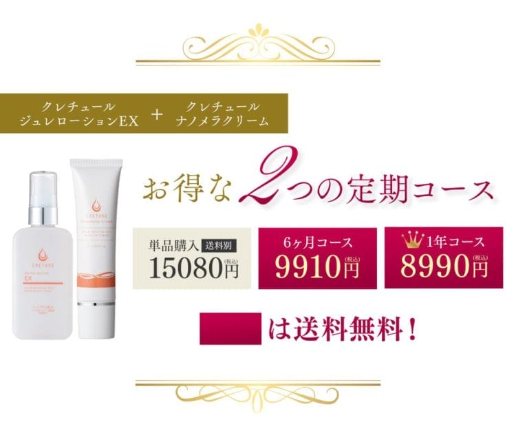 クレチュールジュレローションEX+クレチュールナノメラクリーム - Dr クレチュールジュレローションEX+クレチュールナノメラクリーム - Dr