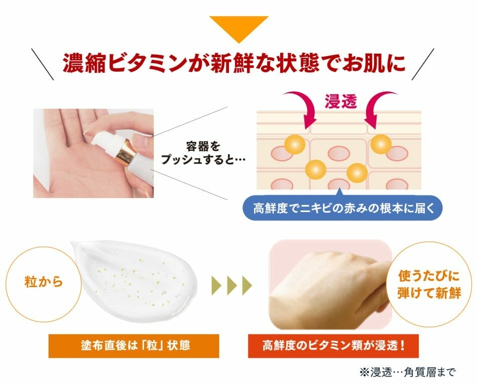 【新品未使用品】 ベルブラン　ベルクイーン　2点セット Amazon | ドクターRe9 [ 薬用 ] ニキビ跡 専用 ベルブランW+