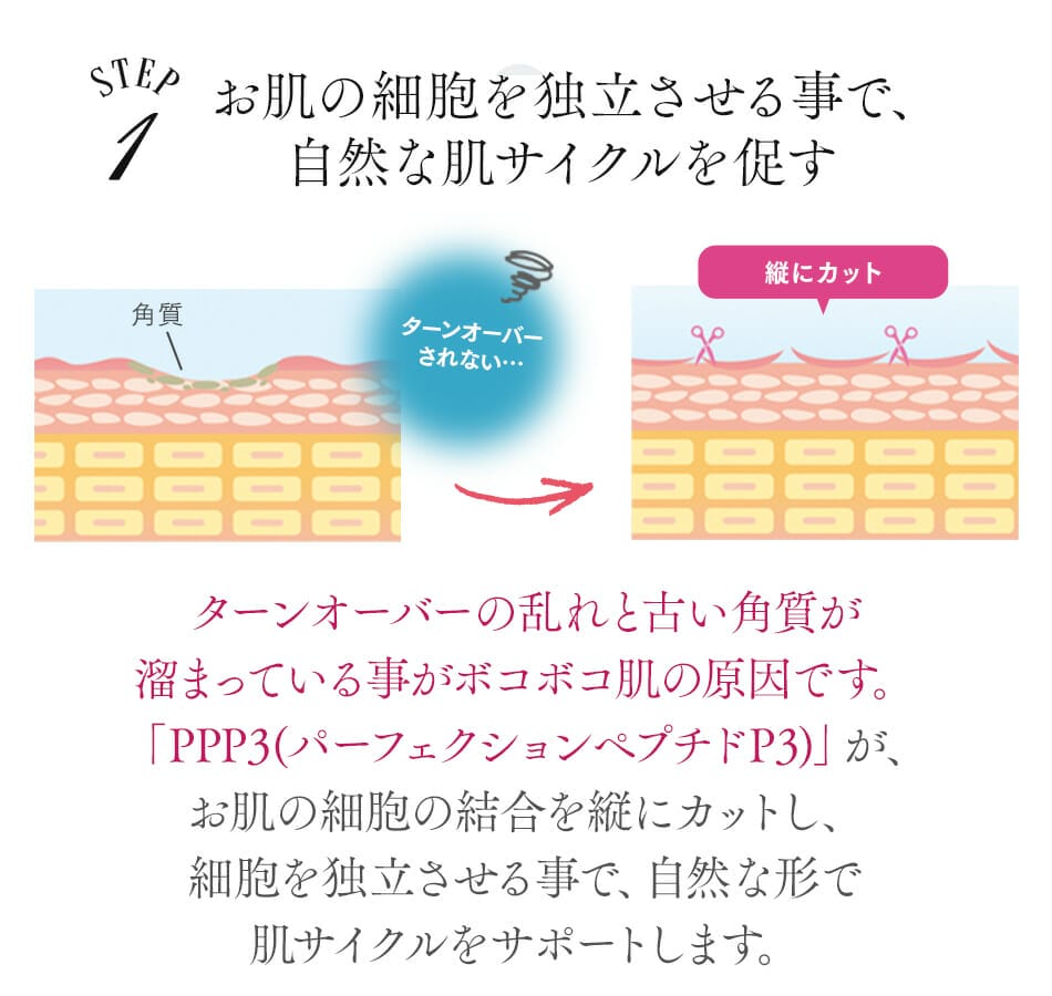 ベルクイーンお試し定期コース - Dr.Re9公式オンラインショップ