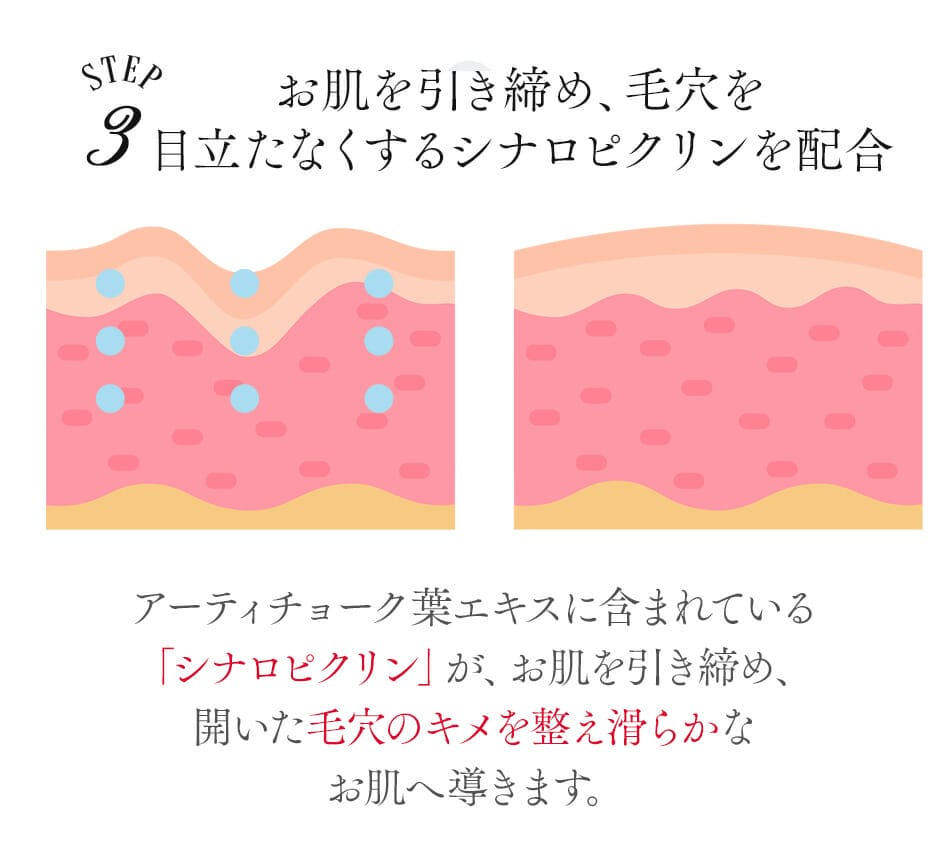 ベルクイーン 30 ml＆ベルブランW+ 30 ml 2本セット 美容液